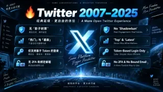🔥Twitter 2022-2025: No "shadowban" | "Popular account" | 10 followers | With 2F…